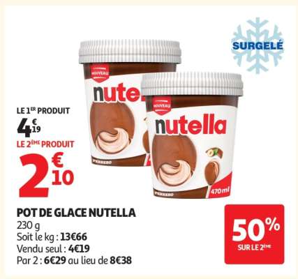 Pot De Glace Nutella