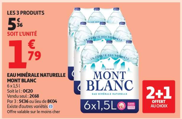 Eau Minérale Naturelle Mont Blanc