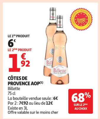 Côtes De Provence Aop*