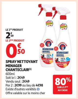 SPRAY NETTOYANT MENAGER “CHANTECLAIR”