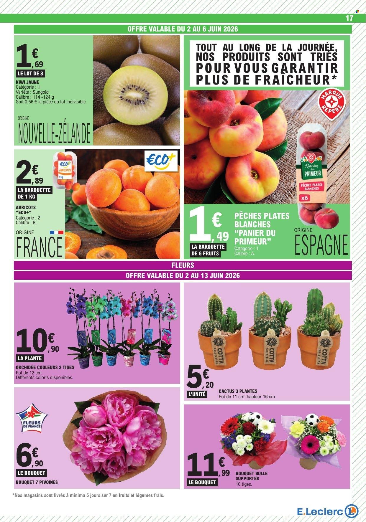 Catalogue E.Leclerc - 02/06/2026 - 13/06/2026. Page 17