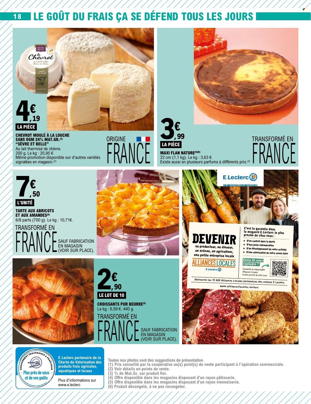 Catalogue E.Leclerc - 02/06/2026 - 13/06/2026. Page 18