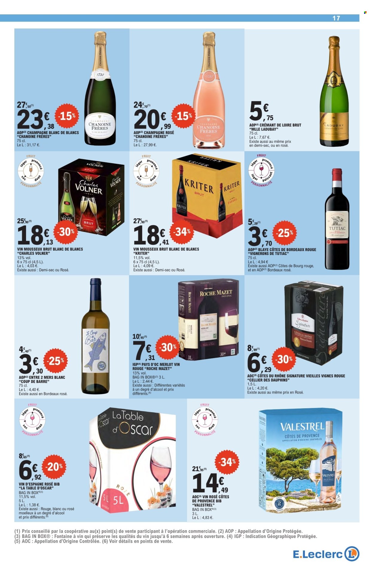 Catalogue E.Leclerc - 02/06/2026 - 13/06/2026. Page 17