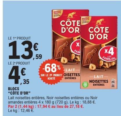 Côte d'Or Blocs