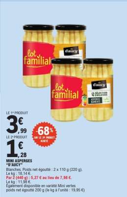 Mini Asperges "d'aucy"