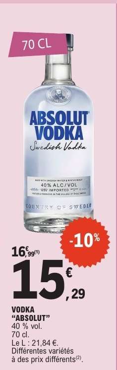 Vodka Absolut