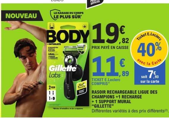 Gillette Labs BODY