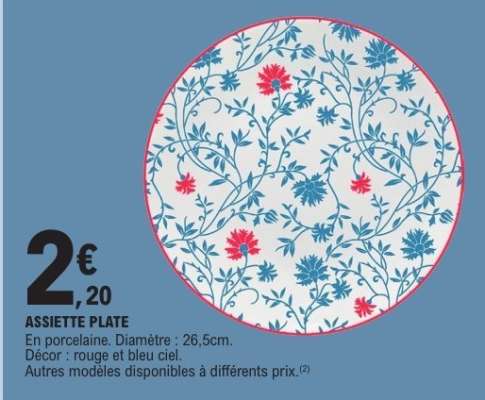 Assiette plate