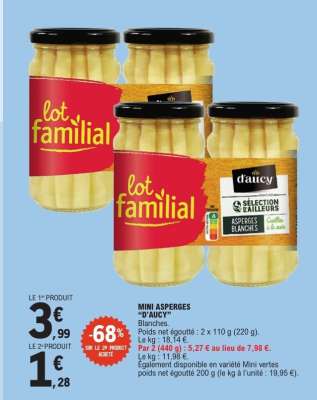 Mini Asperges "d'aucy"