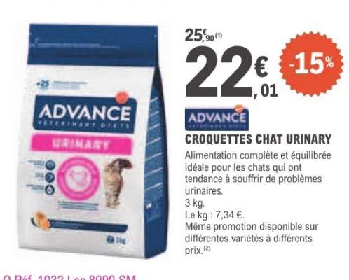 CROQUETTES CHAT URINARY