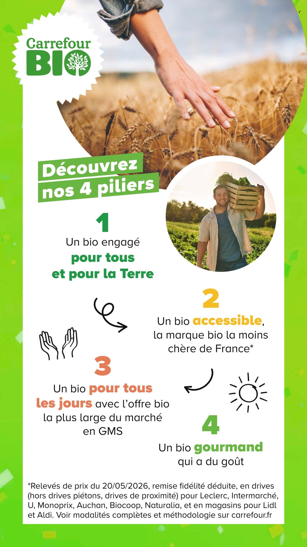 Catalogue Carrefour - 02/06/2026 - 28/06/2026. Page 5
