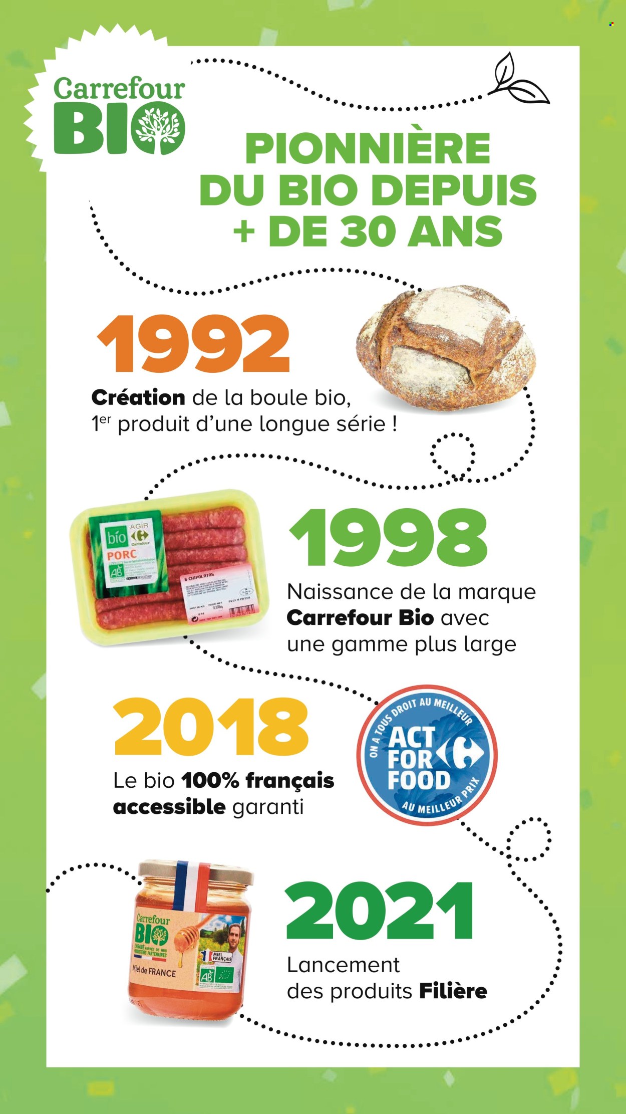 Catalogue Carrefour - 02/06/2026 - 28/06/2026. Page 6