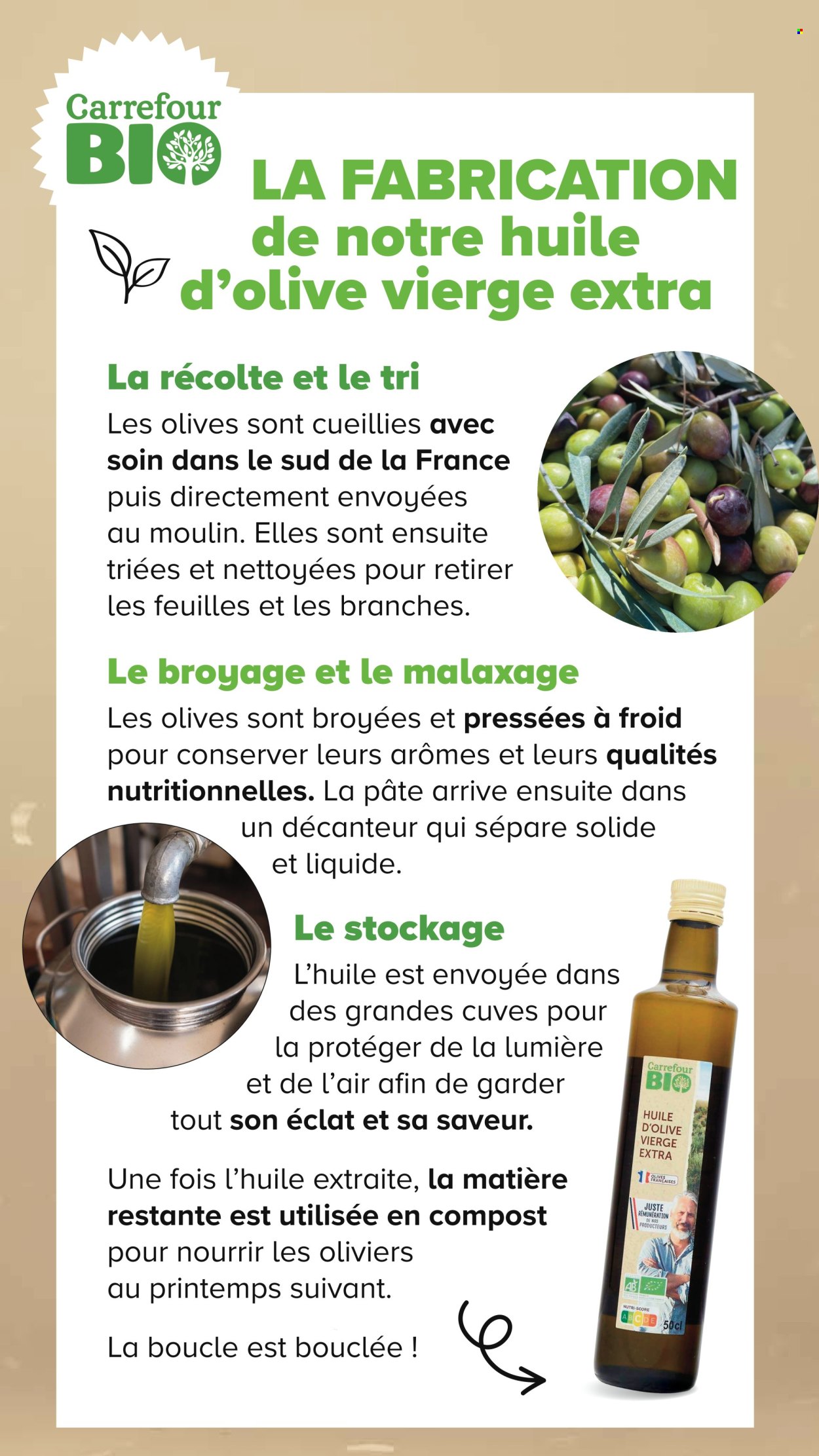 Catalogue Carrefour - 02/06/2026 - 28/06/2026. Page 11