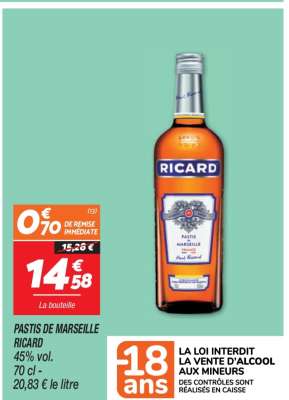 Pastis de Marseille 'Ricard'