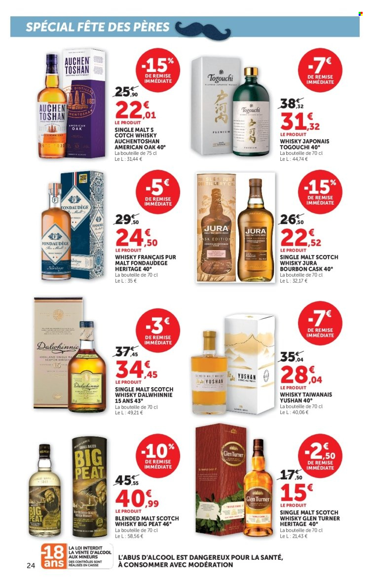 Catalogue HYPER U - 09/06/2026 - 21/06/2026. Page 24