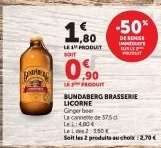 BUNDABERG BRASSERIE LICORNE