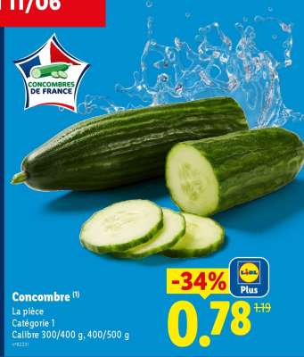 CONCOMBRE