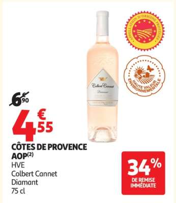 Côtes De Provence Aop*