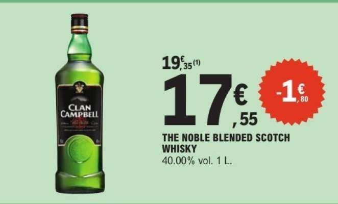 Clan Campbell
