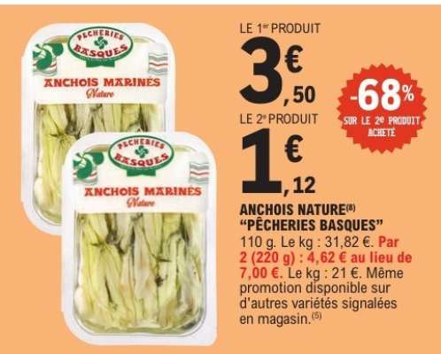 ANCHOIS NATURE® "PÊCHERIES BASQUES"