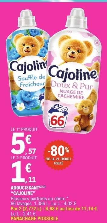 CAJOLINE