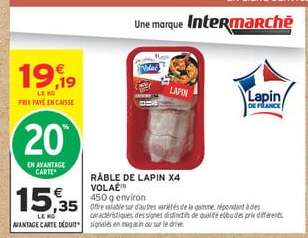 RÂBLE DE LAPIN X4 VOLAILLE