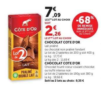 CHOCOLAT CÔTE D'OR