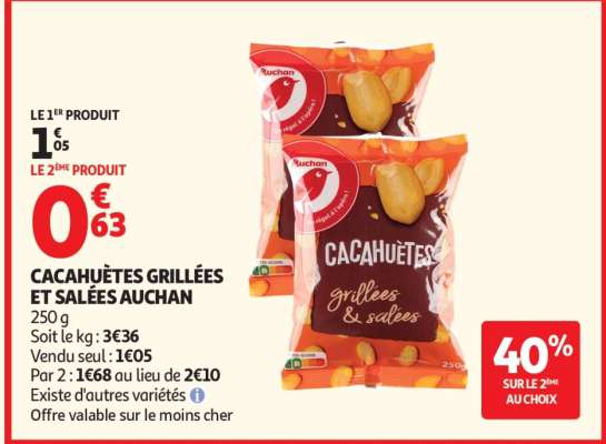 Cacahuètes Grillées Et Salées Auchan