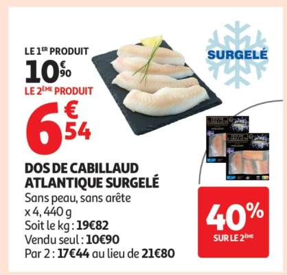 DOS DE CABILLAUD ATLANTIQUE SURGELÉ