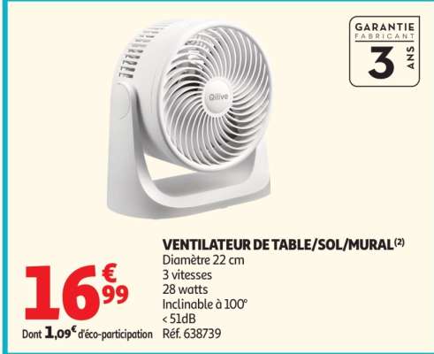 VENTILATEUR DE TABLE/SOL/MURAL