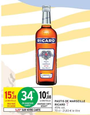 Pastis de Marseille 'Ricard'