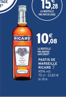 Pastis de Marseille 'Ricard'