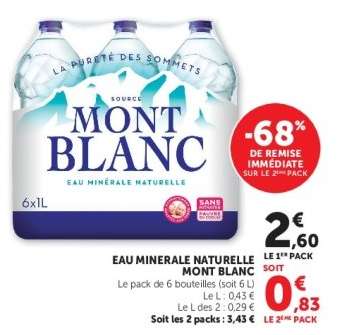 Eau Minérale Naturelle Mont Blanc
