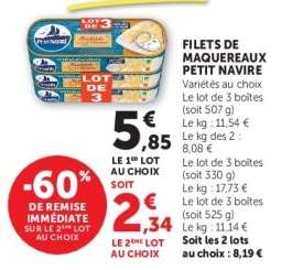 Filets de Maquereaux 'Petit Navire'