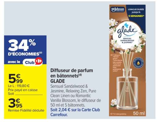Diffuseur de parfum en bâtonnets GLADE