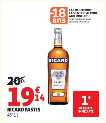 Ricard Pastis*