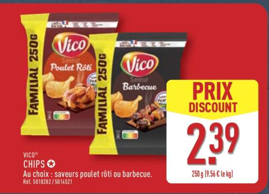 VICO Chips