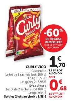 Curly Vico