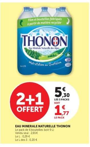 Eau Minérale Naturelle Thonon