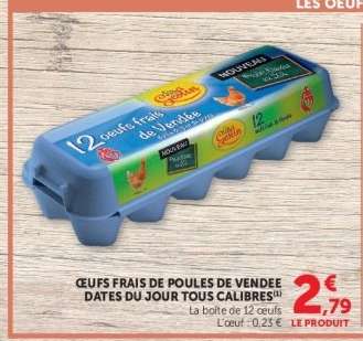 Œufs frais de poules de Vendée
