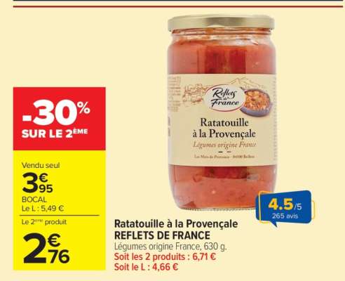 Ratatouille à la Provençale REFLETS DE FRANCE