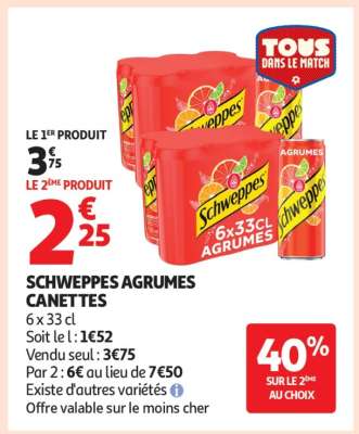 SCHWEPPES AGRUMES CANETTES
