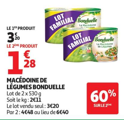 Macédoine De Légumes Bonduelle