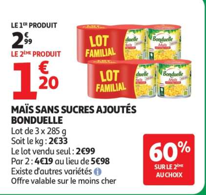 Maïs Sans Sucres Ajoutés Bonduelle