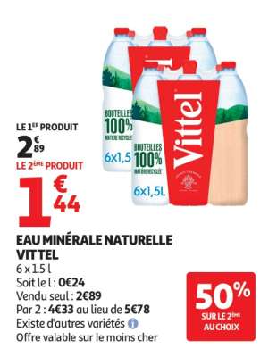 Eau Minérale Naturelle Vittel