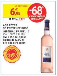 AOP CÔTES DE PROVENCE ROSÉ IMPÉRIAL PRADEL