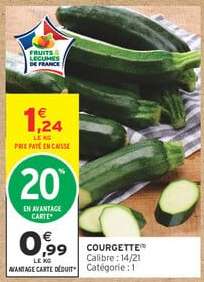 Courgette