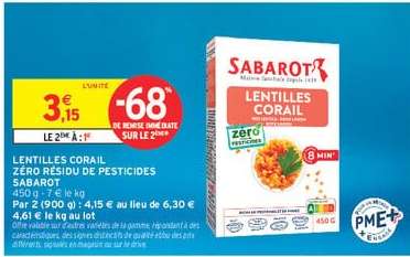 Lentilles Corail Zéro Résidu de Pesticides Sabarot