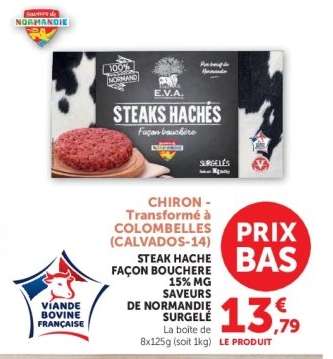 Steaks Hachés