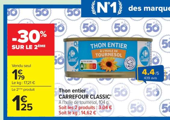 THON ENTIER CARREFOUR CLASSIC